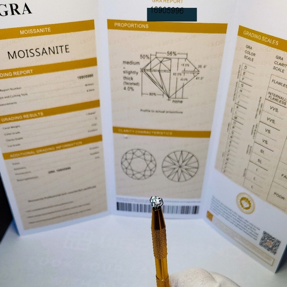1 CT Moissanite Loose Diamond - Picture 3 of 12